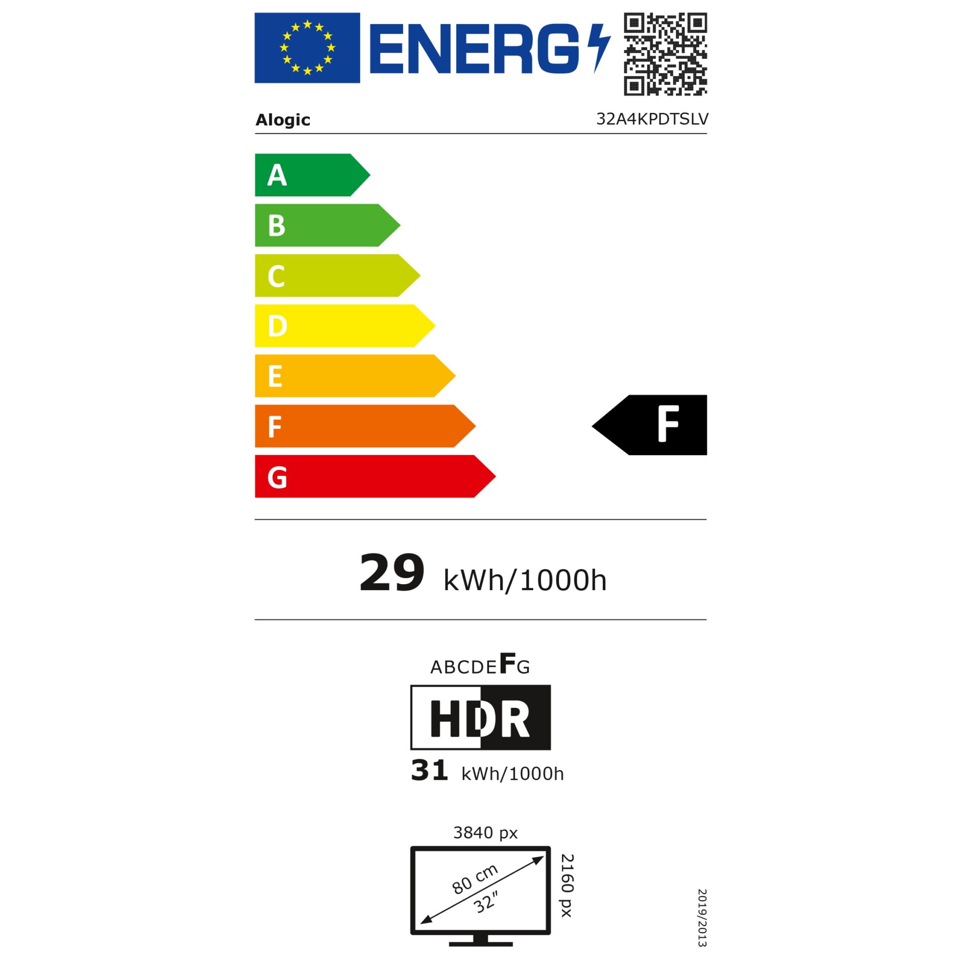 elektrischer Verbrauch, Energiéetikett, Bildschirmgrafik, Smart TV, HDR